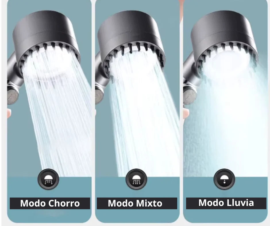 AquaRelief™ Cabezal de Ducha Masajeador con Filtro | Alta Presión y Ahorro de Agua